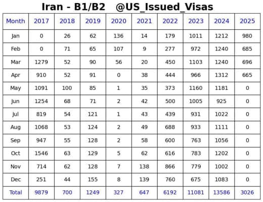 تحلیل بازگشت #TravelBan ترامپ | ترامپ بن (برگرفته از انجمن منطق الكلير)